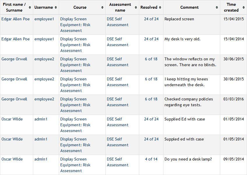 Self-Assessment Comments (Administration > Reports > Self Assessment > Comments) If you have a course on your platform that contains a self-assessment activity, this report lists all comments that