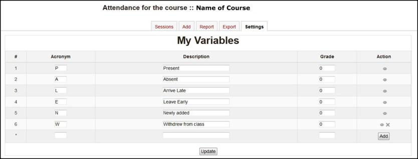 Customizing the Variables: Here is an example of an instructor who has customized the Descriptions: Instructor has added Newly added and Withdrew from class.