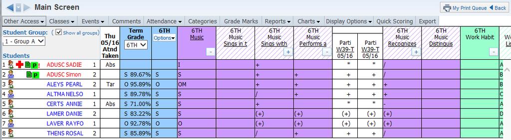 You can choose to Show all groups on the Gradebook Main screen.