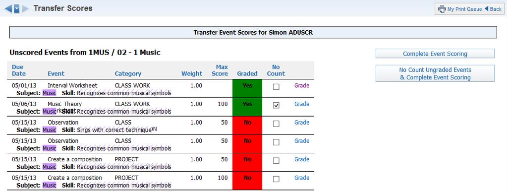 You can use the drop-down menu to transfer scores manually to either event and term grades or term grades only. Then select a class from which you want to transfer grades.