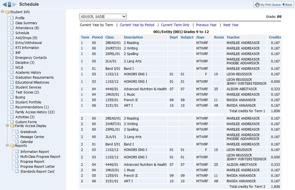 Schedule This shows the student s current, past and future schedule.