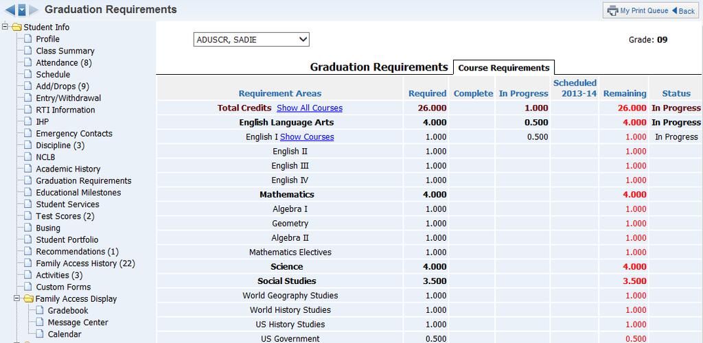 Graduation Requirements Graduation Requirements show the student s progress earning credits and how many are remaining before the student can graduate.