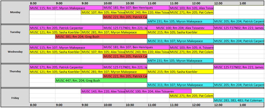5. TIMETABLE FALL 2017 1st Year
