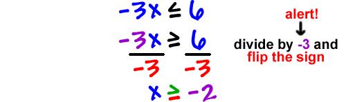 Linear Equations and Inequalities To solve linear equations, you must isolate the variable in the equation.
