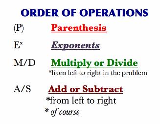 Exponents, Square Roots, & Scientific Notation Recall the order of operations is as follows: Here s an example of how we want to use the order of operations for simplifying complicated expressions: