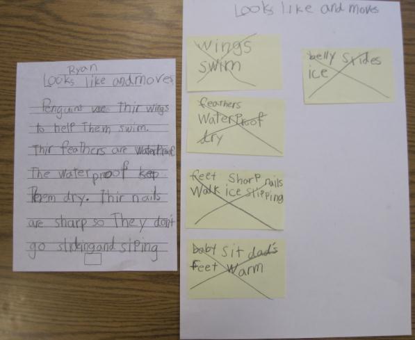 Independent Writing: Composing Sentences Student use their own notes to write
