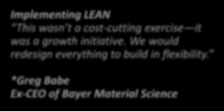 organizations to achieve More with Less. Implementing LEAN This wasn t a cost-cutting exercise it was a growth initiative. We would redesign everything to build in flexibility.