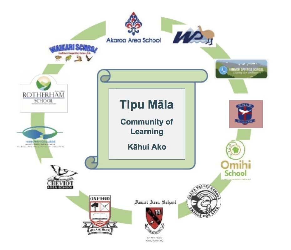 Tipu Māia Kāhui Ako Community of Learning Achievement Challenge Plan Brave, capable, confident learners working