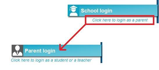 Accessing the Portal via School Direct Link 1.1 Accessing the Portal via School Direct Link 1. To access to the portal, login to http://lms.asknlearn.com/(school s_instance_name) 1.