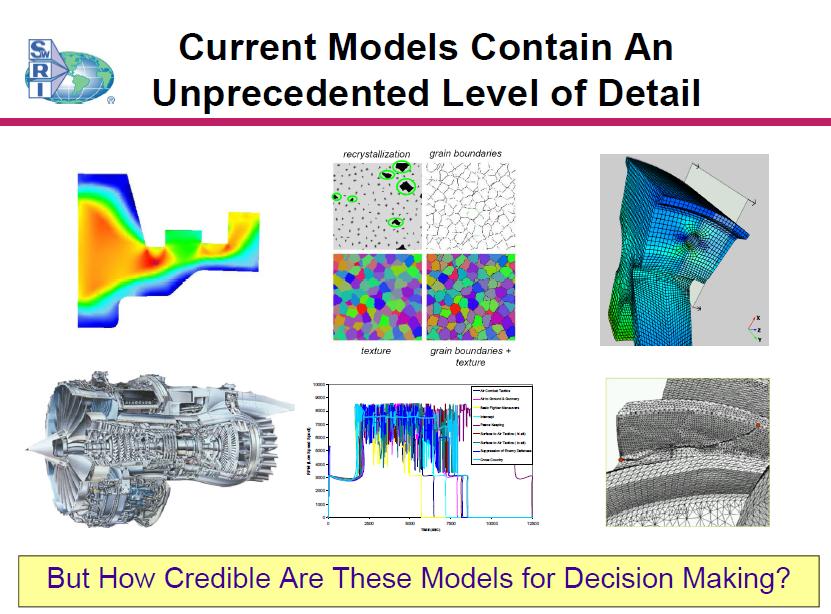 Fidelity: Current models contain