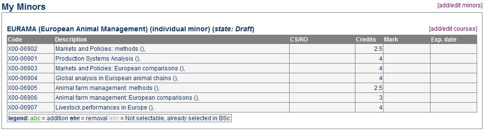 Step 4: Create a new minor When all the EM-SANF courses are entered under the external courses you can create a new minor. To do this you go to the home page of the SPA and click on add/edit minors.