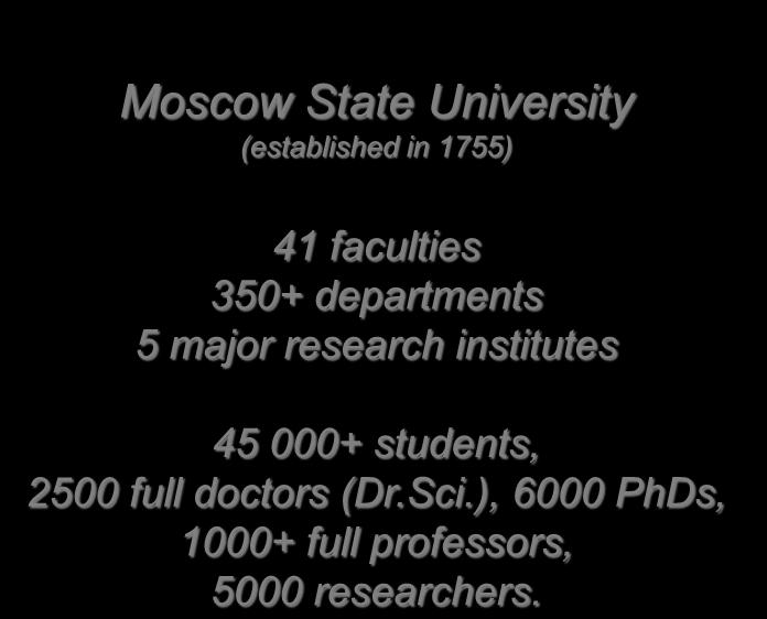 doctors (Dr.Sci.
