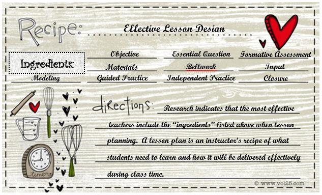 AT&L Effective Lesson Design November 15, 2016 Lesson Design: A Recipe for Success Bellwork: Lesson planning is like baking a cake because.