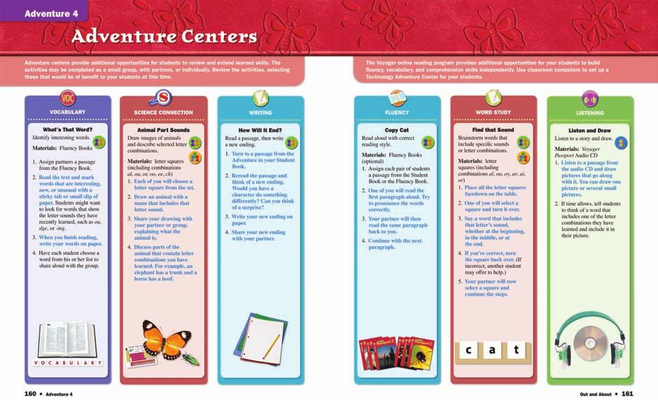 Adventure Centers The goal of all instruction is to establish independent learners.