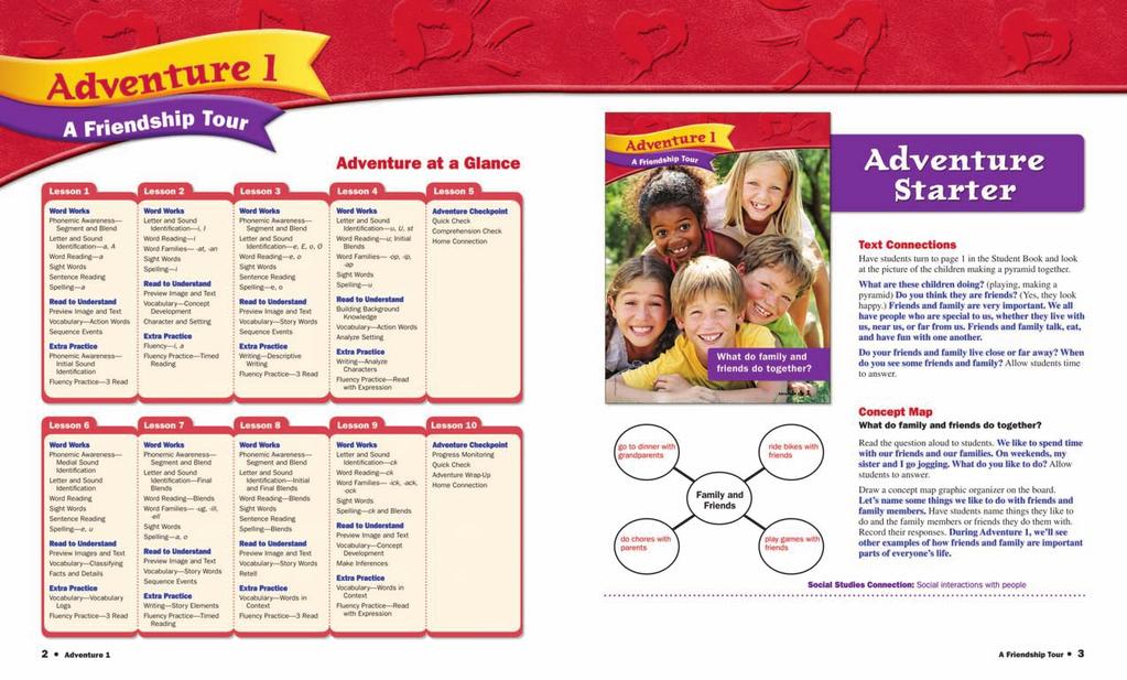 Sample Lessons Adventure at a Glance Adventure at a Glance maps out the 10 lessons ahead and provides an aerial view of the skills taught.
