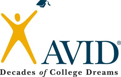 Spruce Creek High School AVID a college preparatory program 801 Taylor Road Port Orange, Florida 32127 (386)322-6272 AVID Application: 2018-2019 school year Due: April 4, 2018 We will begin
