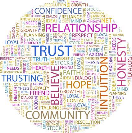 Building Your Team: Relationships Successful program coordination depends on these fundamentals: Relationships (PD/PC, PC/GME, Program/ACGME.