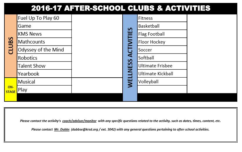 club. How do I find out when an activity takes place? Visit the Middle School website and click Activities Calendar under the Clubs/Activities tab. Select the activity of interest and click View.
