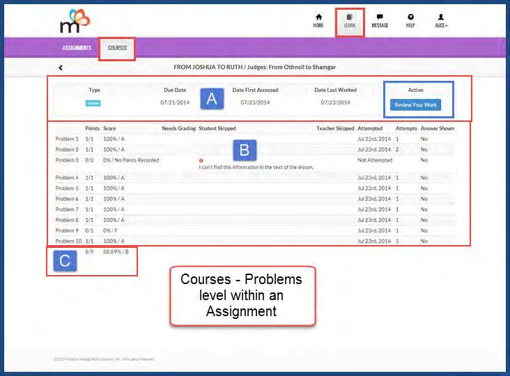 What you see on the Problems page Items identified above on the Problems page include: Item A B You see the assignment details of: Description Assignment Type, such as Lesson, Project, Quiz, or Test.