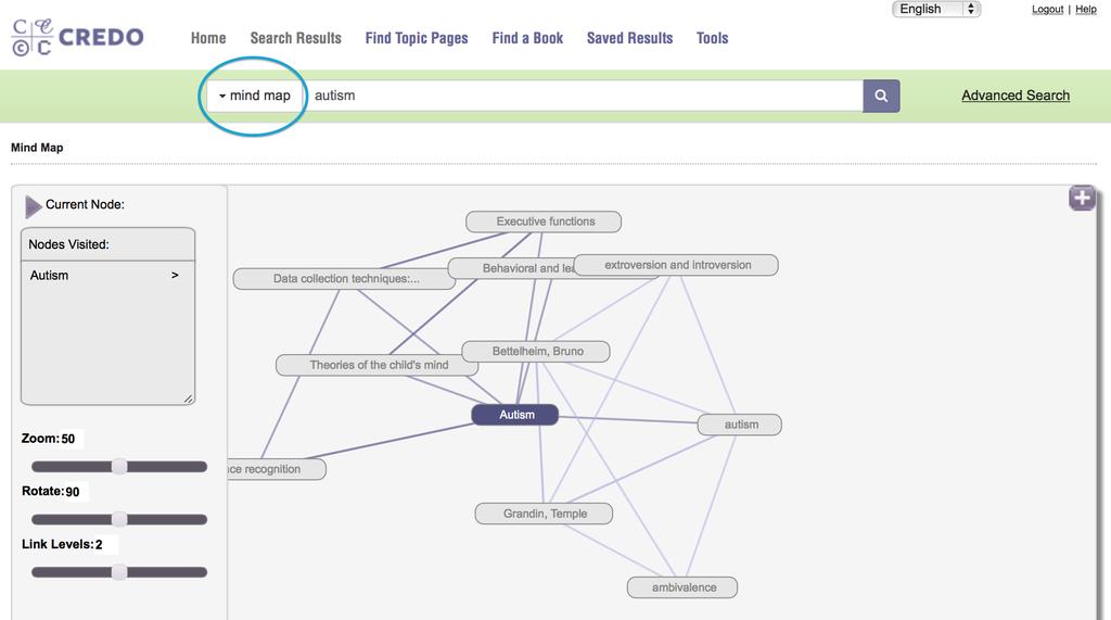 In Credo, select the Mind Map option next to the search box. 3. Enter a keyword related to your class/subject expertise 4.