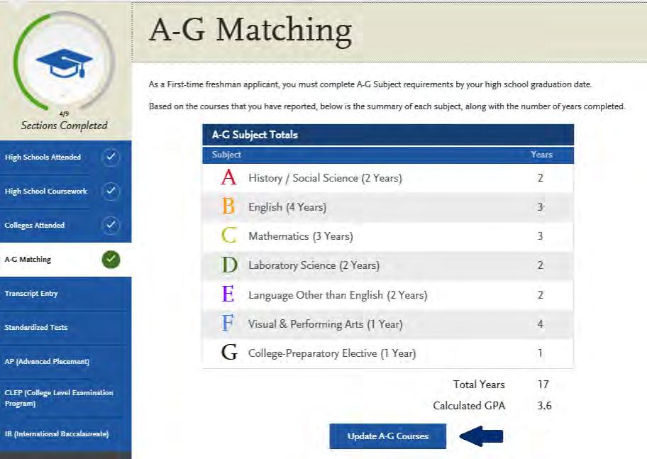 A-G MATCHING All first-time freshman applicants must complete the A-G courses by the time they graduate from high school.