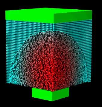 A nanoscale non-volatile