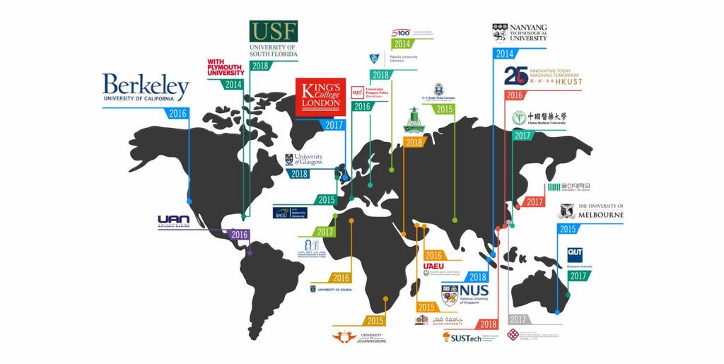 OUR SUMMITS FOOTPRINT Times Higher Education has been privledged to partner with several prestigious universities
