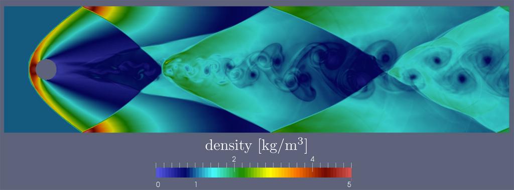 Course Objectives The course will cover traditional aspects of Computational Fluid Dynamics (CFD) with focus on momentum and mass transfer applications, while providing exposure to