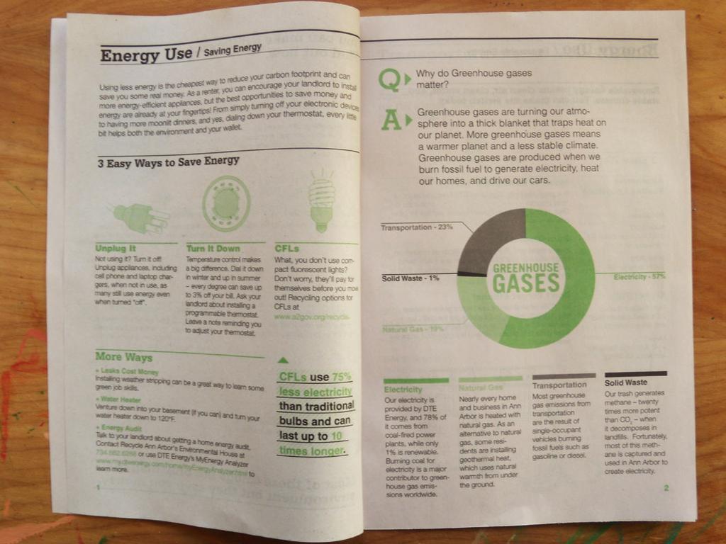 Another example of how this handbook is laid out and designed comes from the Zero Waste section. In this section I detail why the phrase reduce, reuse, and recycle is important.