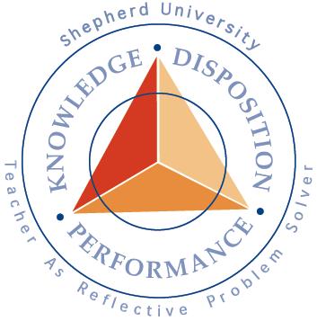 Philosophy of the Teacher Education Program at Shepherd University Through research on and discussion of reflective teacher education models and from our commitment to the development of both