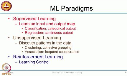 So going on so there are different machine learning paradigms that we will talk about and the first one is supervised learning where you learn an input to output map right so you are given some kind