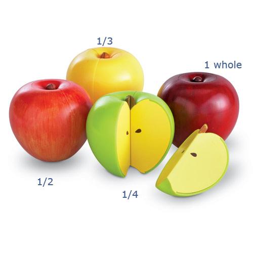 Can you now cut your two halves into quarters? What do you notice? Show your child fractions of different shapes, not just circles. For example a chocolate bar.