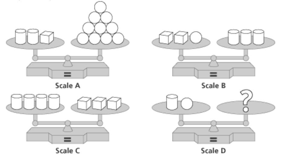 3. In the image above, all scales are equally balanced, with spheres, cubes and cylinders all having different weights.