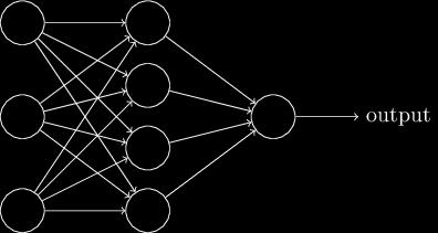 network of perceptrons. Suppose also that the overall input to the network of perceptrons has been chosen. We won't need the actual input value, we just need the input to have been fixed.