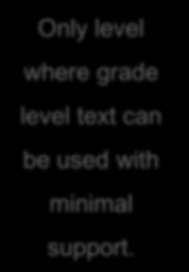 level where grade level text can