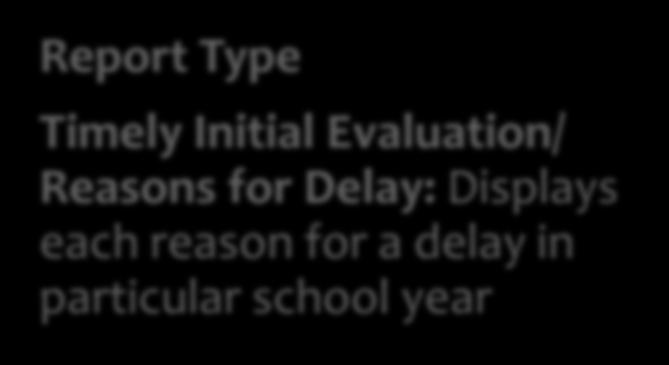 District Certifier and Data Entry : SPP 11 Report Type Timely Initial Evaluation/ Reasons for Delay: Displays each reason for a