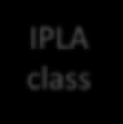 IPLA class