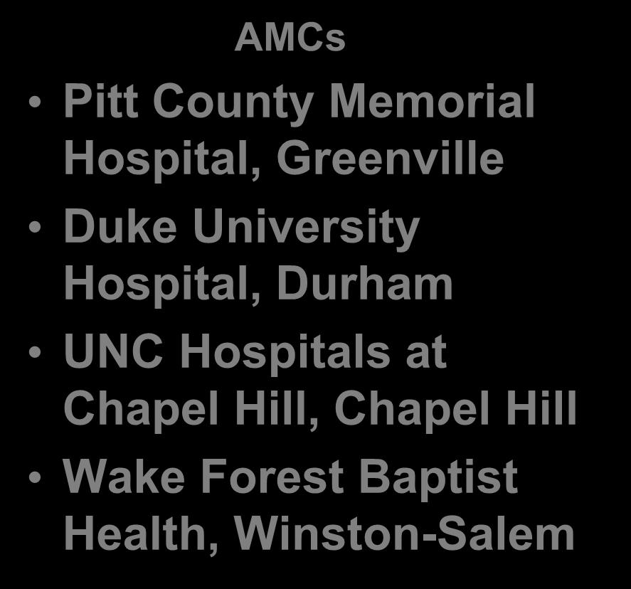 AMCs Unique & Vital Service AMCs Pitt County Memorial Hospital, Greenville Duke