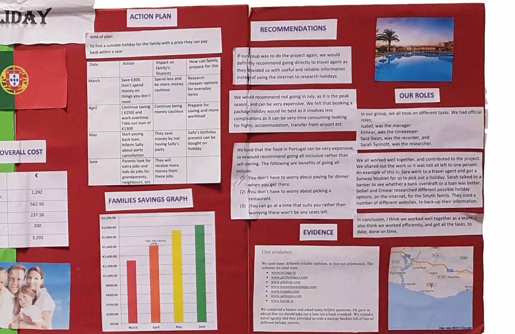 Junior Cycle Business Studies - First Year Evidence: Project 1 SC 3: The students have linked research