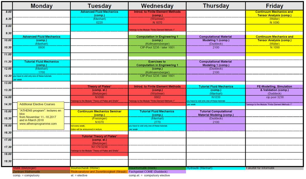 Timetable 1st Semester (www.come.tum.de) Axel Greim, M.Sc.