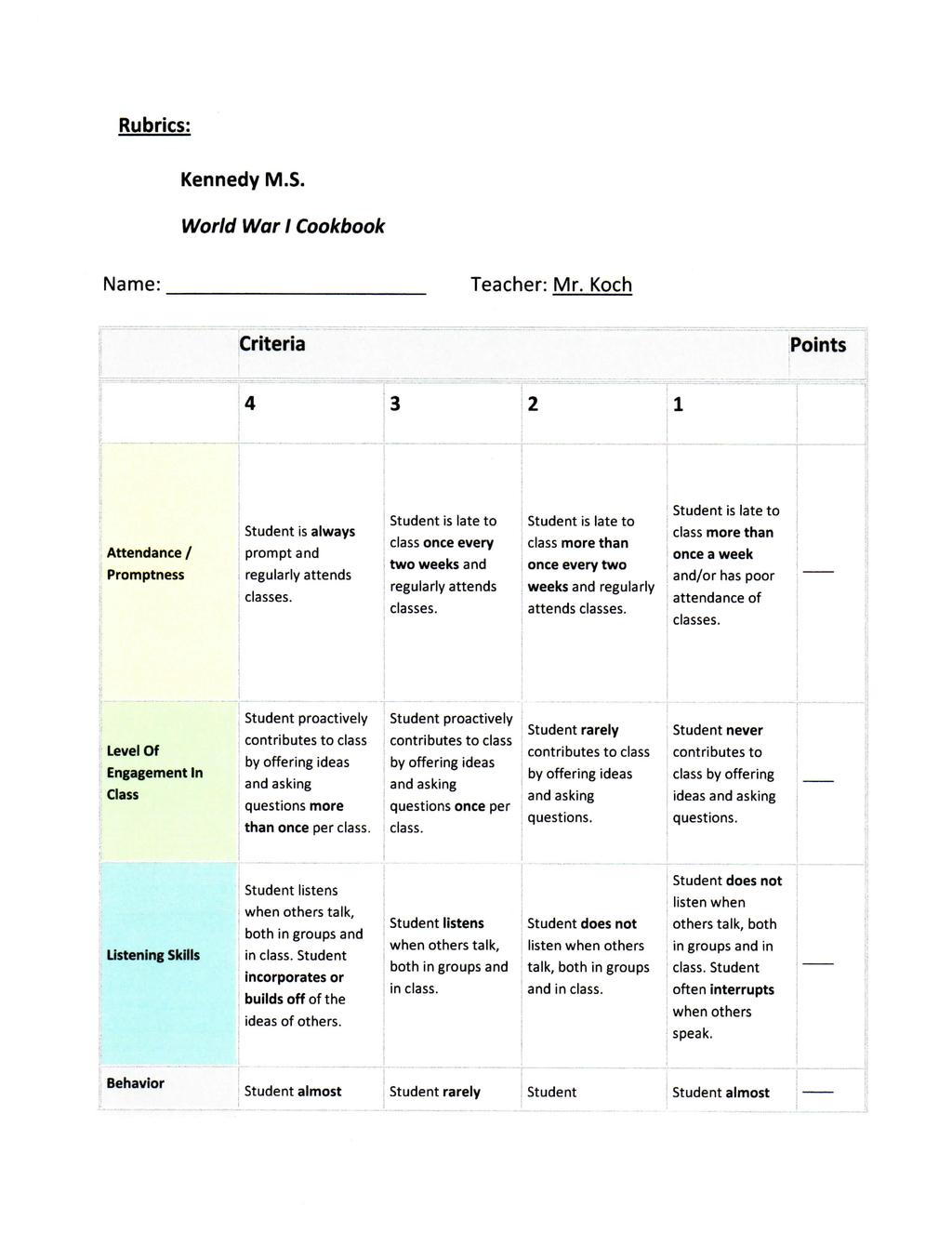 Rubrics: Kennedy IVI.S. World War I Cookbook Name: Teacher: Mr. Koch Criteria Points Attendance / Promptness Student is always prompt and regularly attends classes.