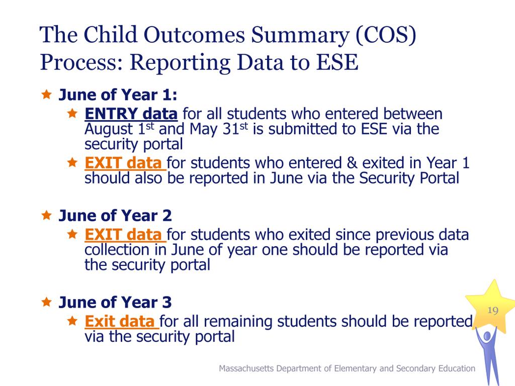 Entry data is due in June of the first year of data collection for Indicator 7. Exit data for any student who both entered and exited the program in year 1 should also be submitted in June of year 1.