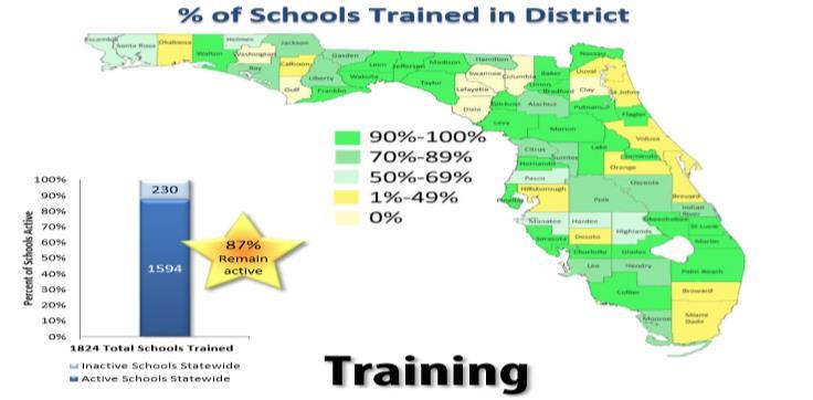 Scaling-Up APBS Networks Available Worldwide Within www.apbs.org Across Proportion of Schools Implementing PBIS by State - January, 2017 1 0.9 11 States with over 40% of schools using PBIS Michigan 0.