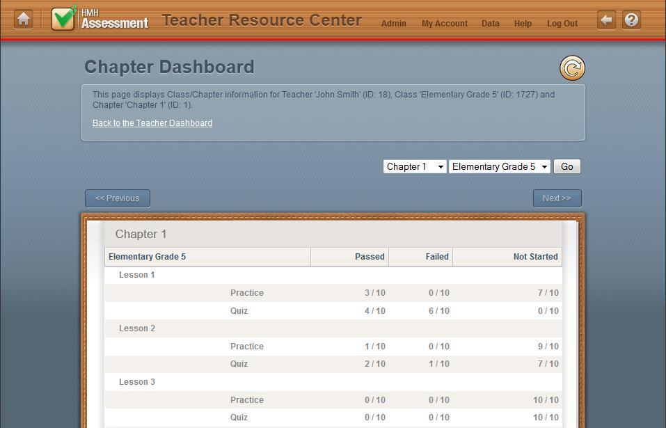 Chapter Dashboard The Chapter Dashboard shows a summary of student performance in assessments for all the chapters of the HMH Assessment app.