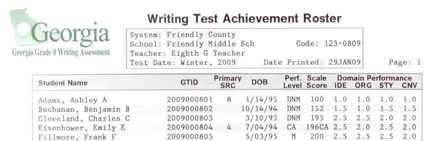 Writing Test Achievement Roster B A F C G D E Key: A. School and System Information B. Date Tested C. Student Names D. SRC as coded on answer document E.
