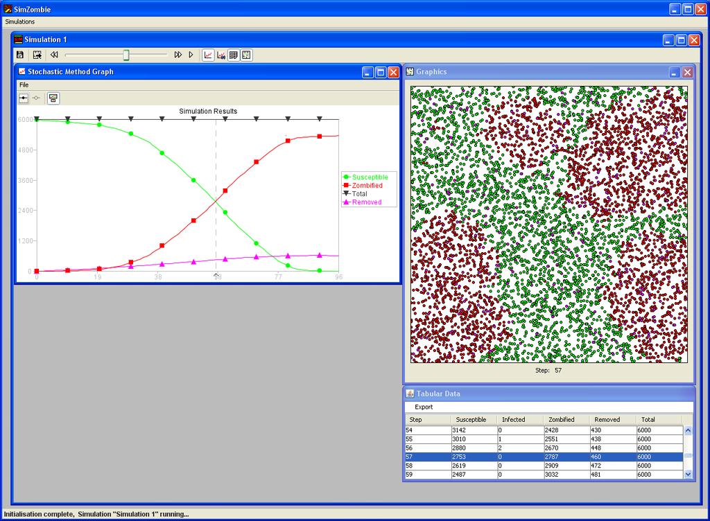 Fig. 2. Screenshot of the running application running application in Figure 2, and the source code is available by request from the authors 1. The ABM results were averaged over 100 runs.