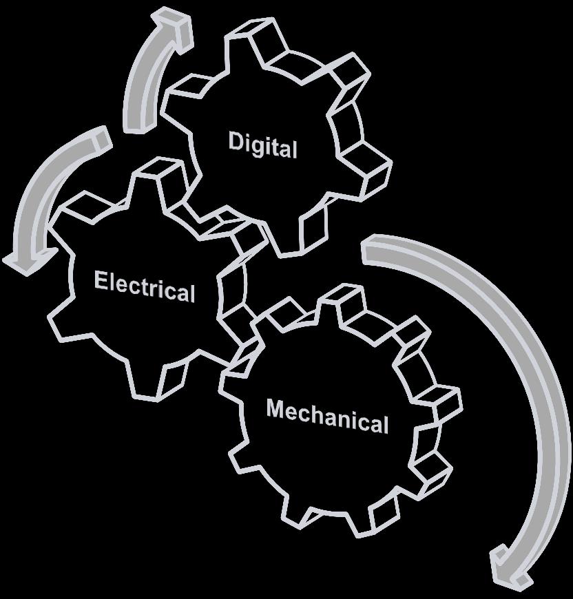 System Approach: Mechatronic/ Integrated Tech Education With its system focus and holistic learning model,