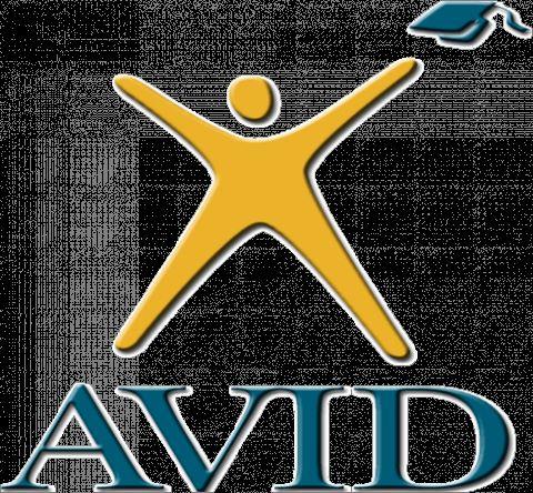 What is AVID?