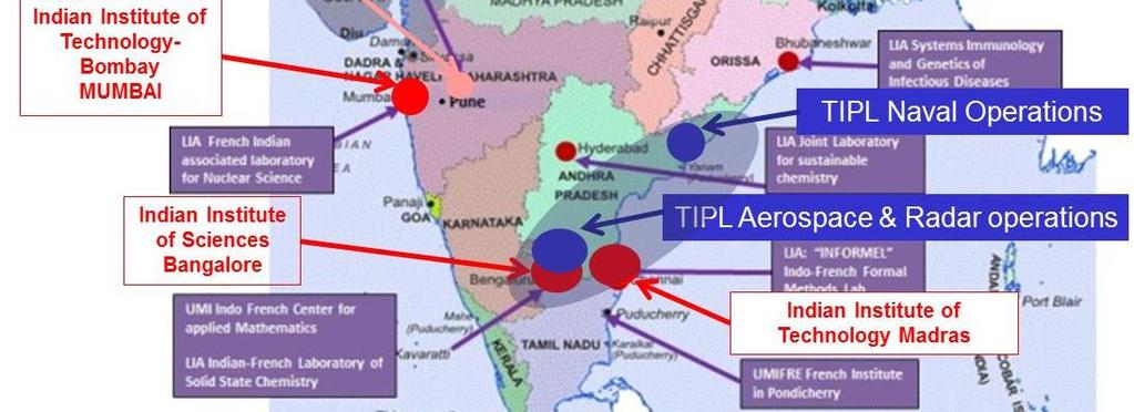 15 / A route to a New UMI in India with Thales?