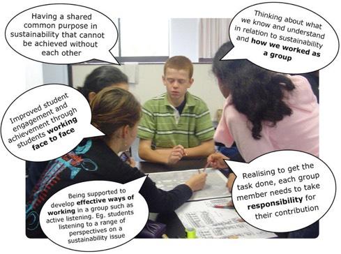 Cooperative Learning Tools: The Cooperative Learning Center (http://www.